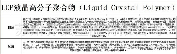 【直銷】日本寶理Vectra E463I 高流動性 分離塔填充專用 40玻璃/礦物增強LCP 耐化學性好 低翹曲性 耐高溫 阻燃V-0級 熱穩(wěn)定性 可加工性好 超高機械強度（可提供SGS/MSDS報告）