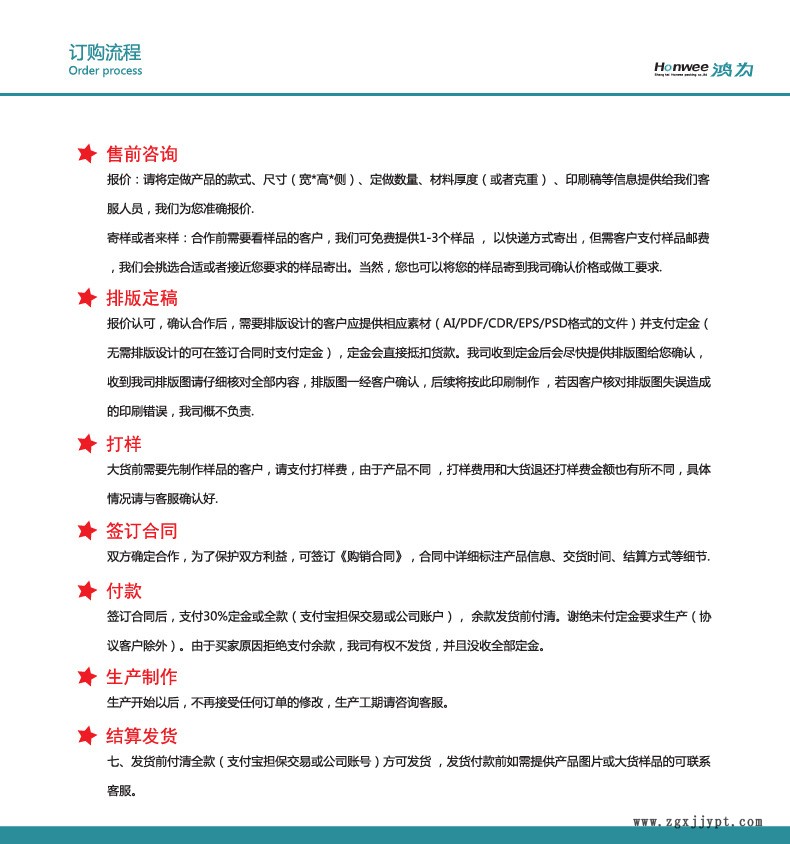 訂購流程
