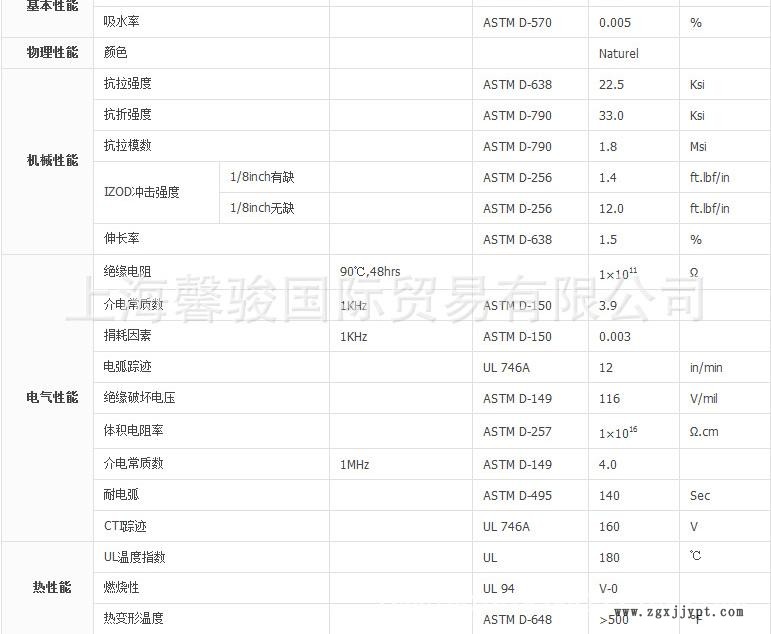 QQ截圖20140722181124