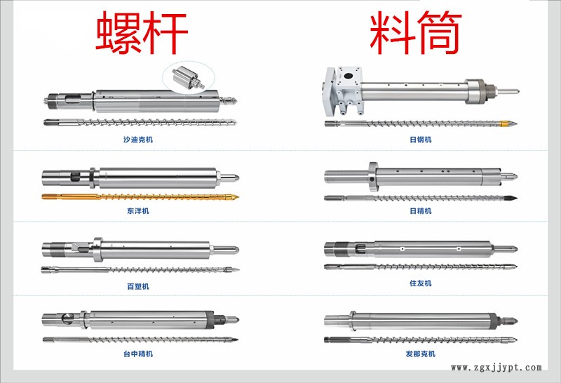 pmma塑料螺桿_注塑機(jī)螺桿種類_65熔噴布機(jī)單螺桿