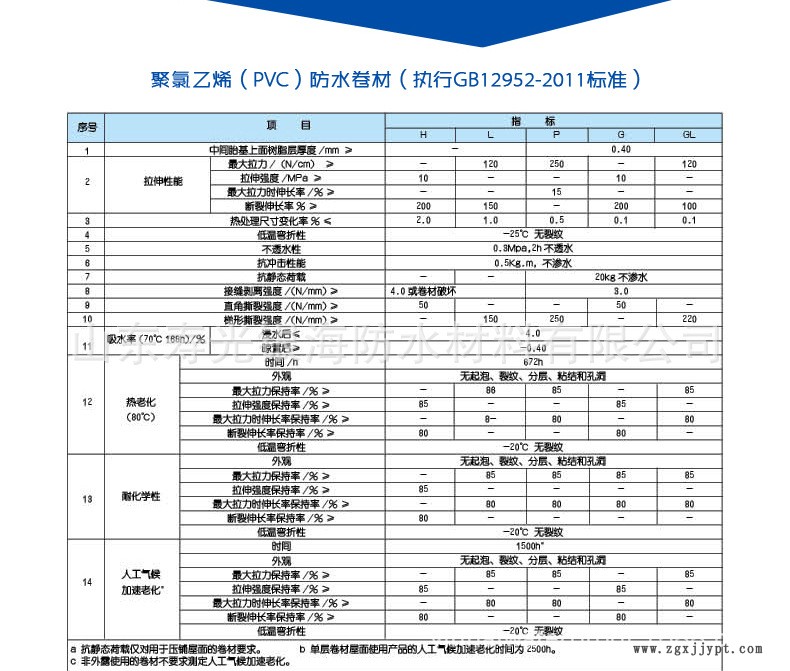 PVC防水-卷材g副本_03