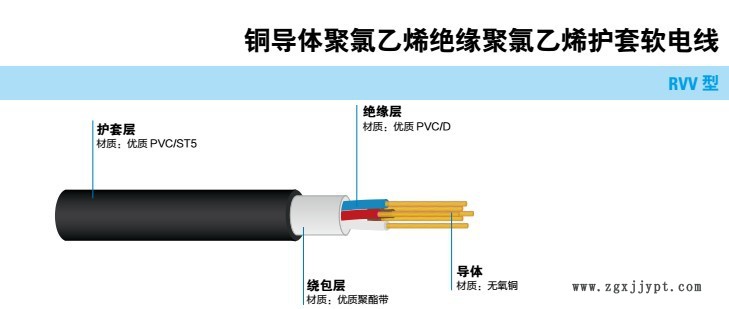 解析