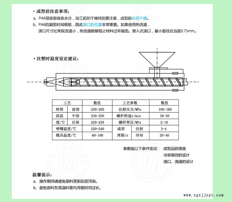 PA6詳情_6