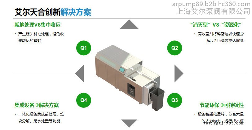 餐廚垃圾處理設(shè)備