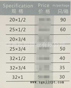 內(nèi)螺紋三通