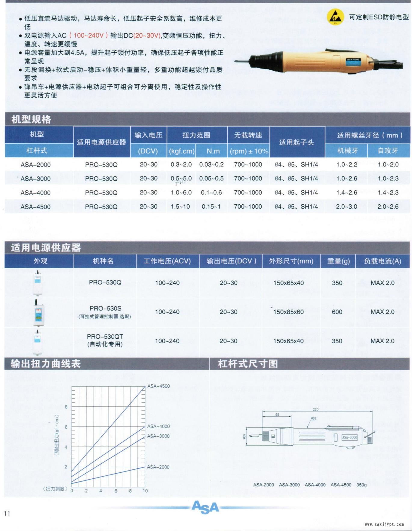 ASA-4500全自動有刷電動起子相關(guān)參數(shù)與目錄