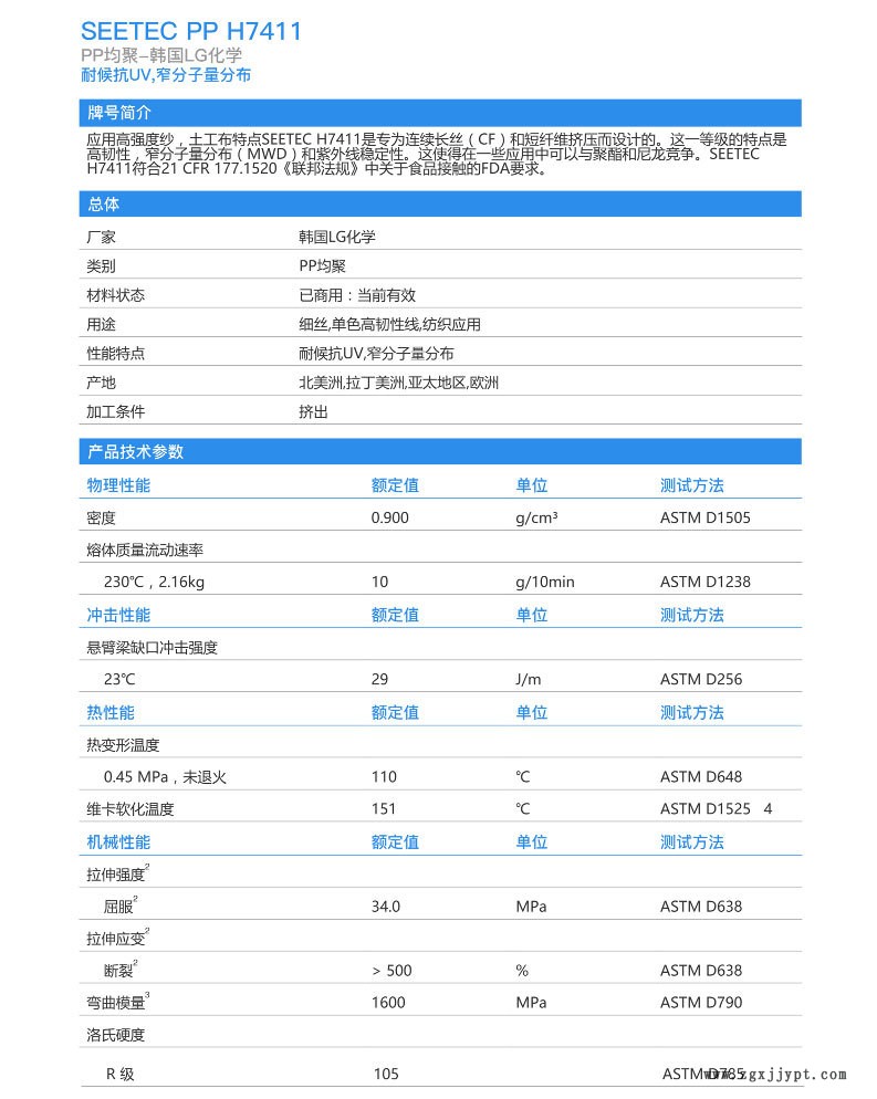 搜料網(wǎng)-SEETEC-PP-H7411-(1)_1.jpg