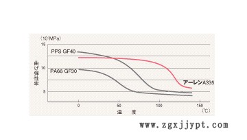 PCID6@%G%Q2`FOE2S6$)16Q