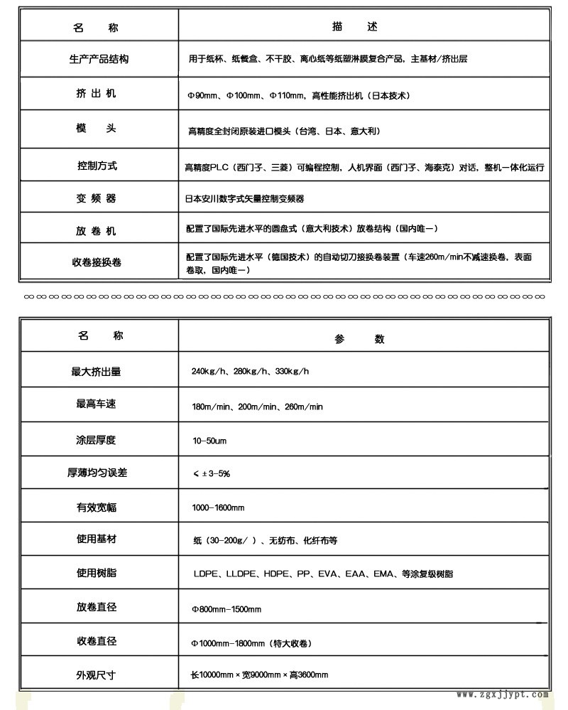 高速紙塑文字