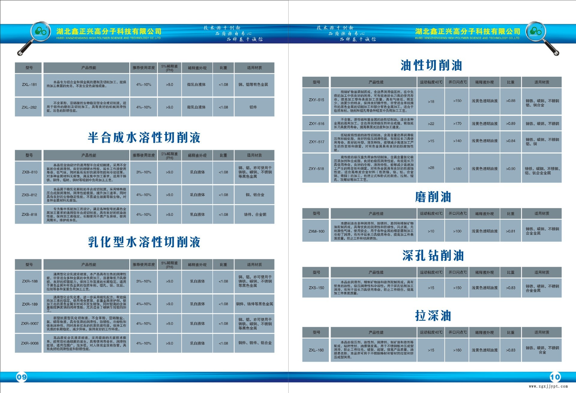 正興科技2015年畫冊(cè)-6