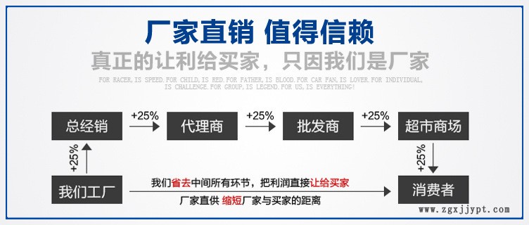 4分6分不銹鋼碳鋼防爆壓緊螺母 鎖母密封圈 U型管卡堵頭示例圖1