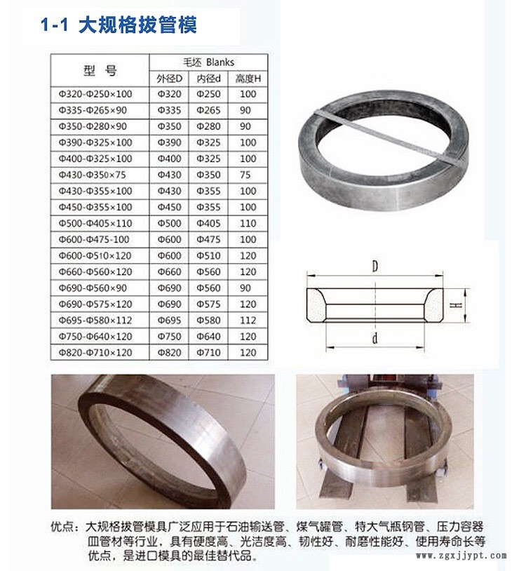 廠家生產(chǎn)密封環(huán) 合金密封圈 可定制示例圖4