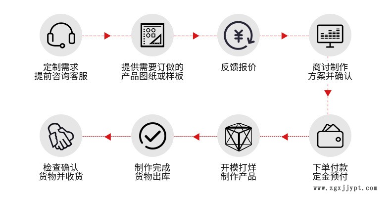 廠家直銷金聰紙帶 膠貼紙玩具配套貼紙彩色膜沖型 金蔥膠帶貼示例圖2