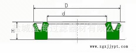 供應(yīng)PALL大流量濾芯 Y型密封圈示例圖2