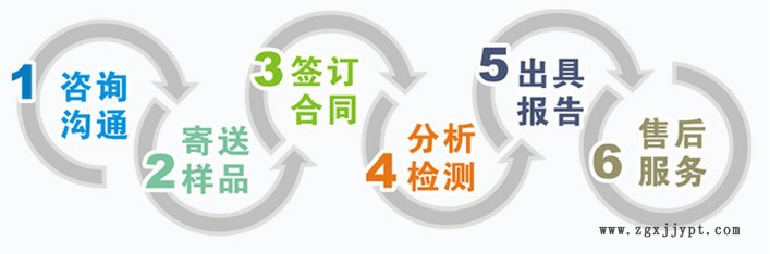 羽毛球拍手膠 配方技術(shù)還原  羽毛球拍手膠 成分分析檢測(cè)示例圖3