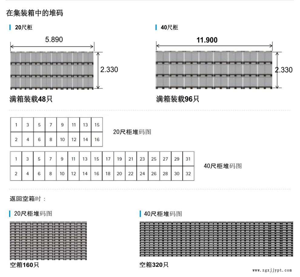 DXS14701140雙層吸塑天地蓋圍板箱示例圖5