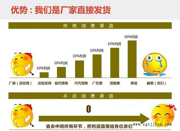 廠家直銷 25升全新料塑料桶  25公斤液體桶 25公斤塑料方桶示例圖1