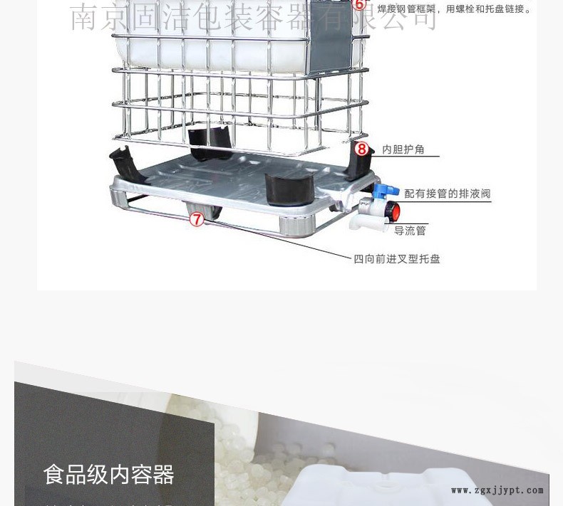 火熱暢銷(xiāo)加厚1噸化工桶,，液體包裝容器 塑料包裝桶1立方示例圖21