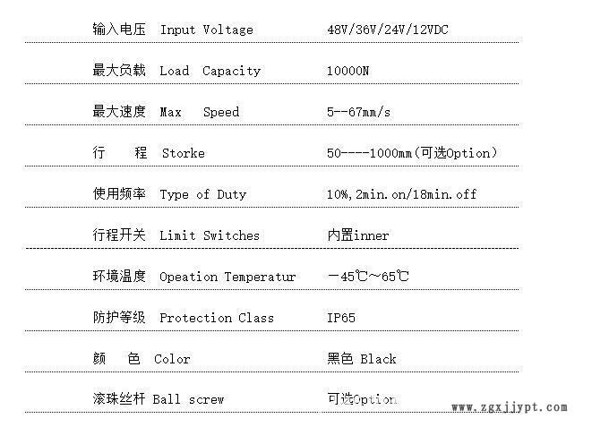 高品質(zhì)農(nóng)保機械推桿直流低壓示例圖1