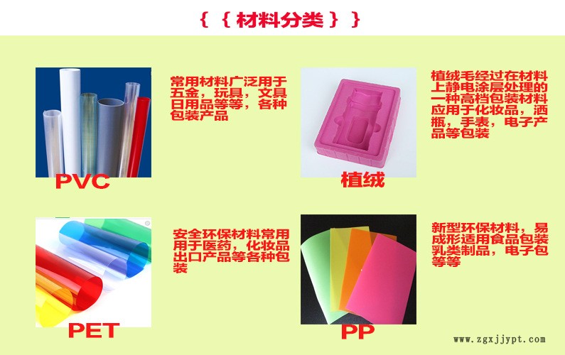 廠家定制植絨透明巧克力水果餐具食禮品內(nèi)外托吸塑料加工包裝盒示例圖2