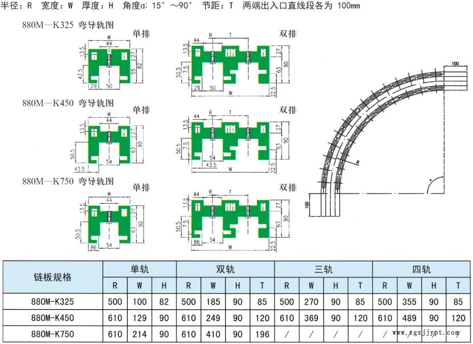 直銷各種型號轉(zhuǎn)彎鏈條彎軌 輸送線塑料導軌 高分子磁性彎道導軌示例圖6