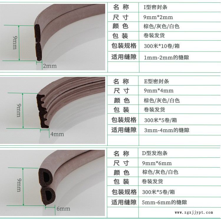 發(fā)泡新詳情（文字已改）_03.jpg