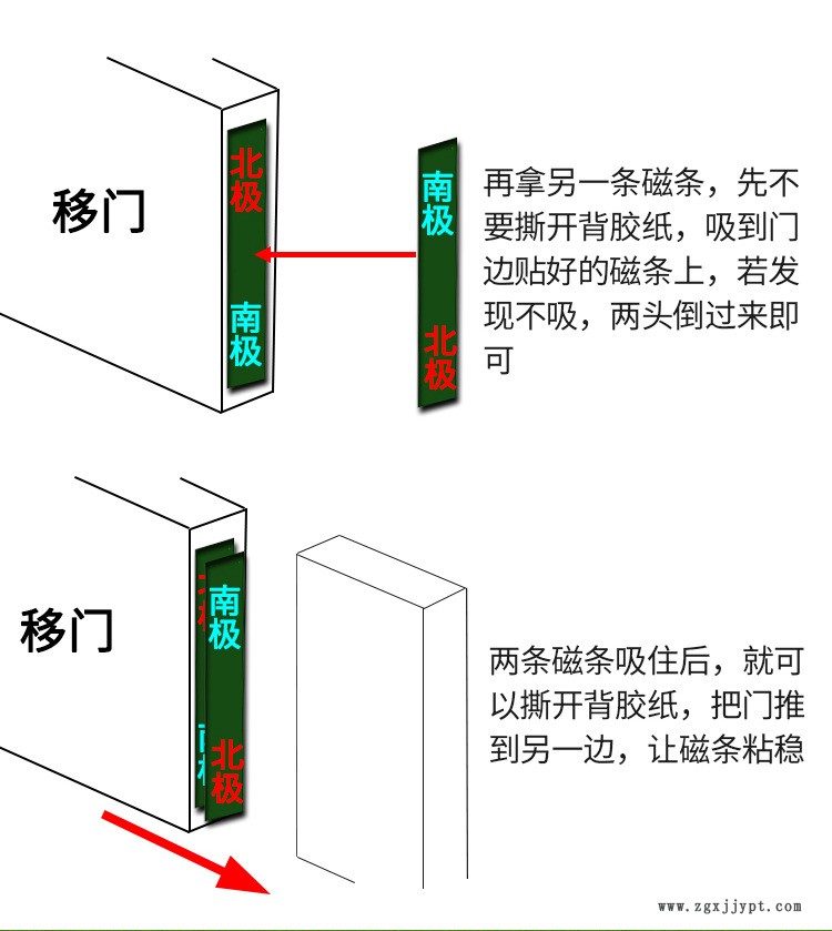 阿里巴巴磁條詳情頁（文字已改）_04.jpg