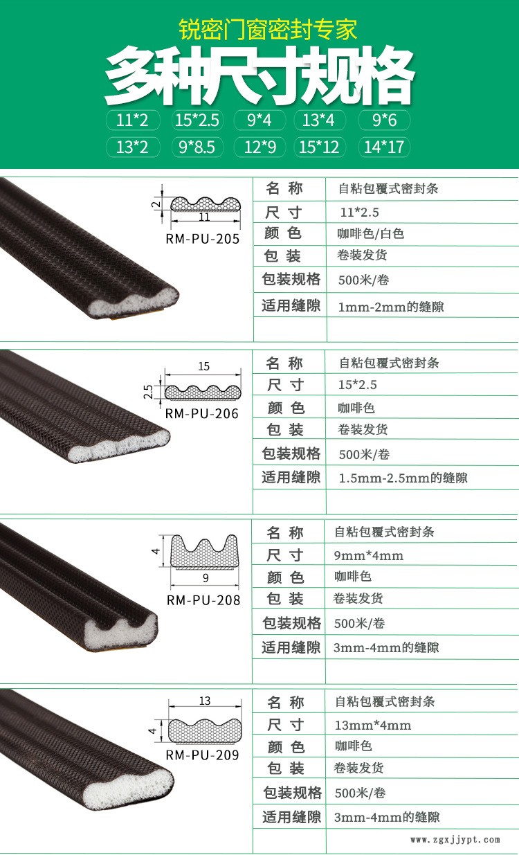 包覆式貼詳情頁（文字已改）_02.jpg