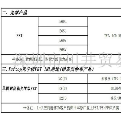 TORAY TORELIN 3030 PPS,東麗 3030,，日本東麗 3030 PPS