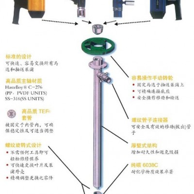 美國STANDARD斯坦德插桶泵PVDF耐強酸堿泵管