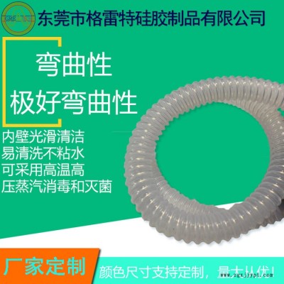 格雷特 透明 BW00 蒸汽 四氟波紋軟管ptfe