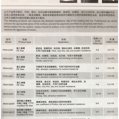 奕強(qiáng) 銷(xiāo)售  聚乙烯蠟  PTFE-0102   議價(jià)