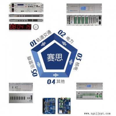 賽思 NTP時間服務器支持RS422,PPS+TOD,NTP和PTP,gps授時系統(tǒng)TS8000