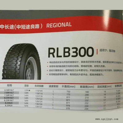 雙錢輪胎825R20-16PR  RLB300    具體價(jià)格請來電咨詢