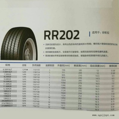 雙錢輪胎825R20-14PR  RR202    具體價(jià)格請來電咨詢