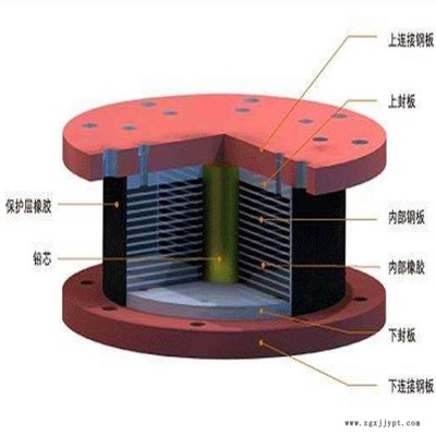 許昌襄城縣板式橡膠支座_板式橡膠支座施工簡便