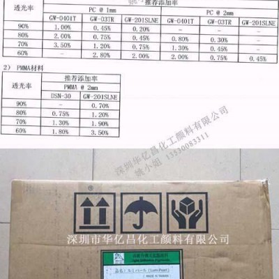 日本原裝進(jìn)口 根本光擴散劑GW-0401T  PC/PMMA