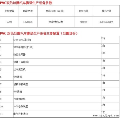 POE/PE/EVA/TPE水晶高分子床墊設備廠家現(xiàn)貨-青島