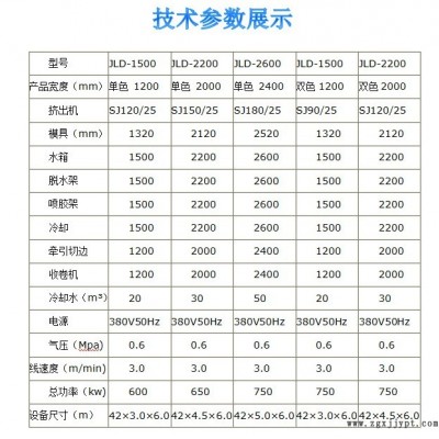 南陽水晶高分子床墊設(shè)備-青島聚力德