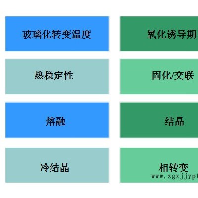 上海皆準DSC 丁苯橡膠玻璃化轉(zhuǎn)變溫度,、橡膠玻璃化溫度測試,，含軟件電腦質(zhì)保五年