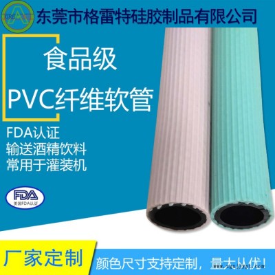 GREATFLEX 白色 PVC纖維增強(qiáng)軟管 PVC軟管