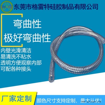 GREATFLEX 透明 PC10 加厚 廣東PVC鋼絲管廠家