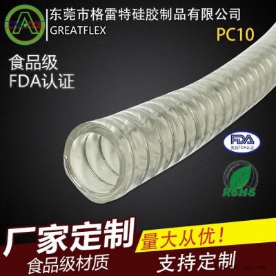 GREATFLEX耐正負(fù)壓食品級PVC透明鋼絲軟管加厚25mmPC10