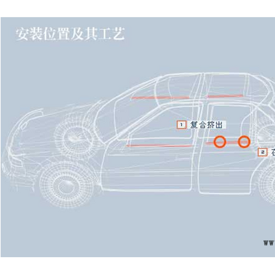 車(chē)窗密封條（車(chē)窗內(nèi)外側(cè)條）熱塑性彈性體TPV/TPE顆粒