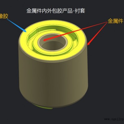 橡膠固態(tài)平壓模具,、轉(zhuǎn)注模具,、液態(tài)注射熱流道模具,、冷流道模具設(shè)計教程