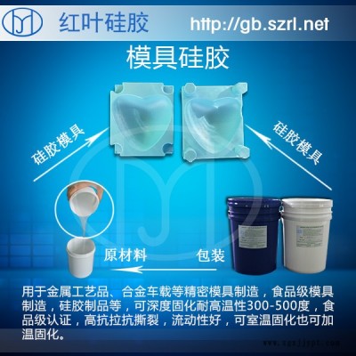 精密構(gòu)件專用高透明縮水率小模具硅膠加成型高透明模具硅膠