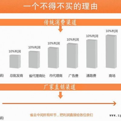 安慶散光粉╲╱光擴散劑