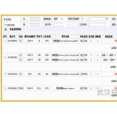 供應(yīng)益模V6.5**模具ERP/APS/ME 廣東模具管理軟件 模具管理方法