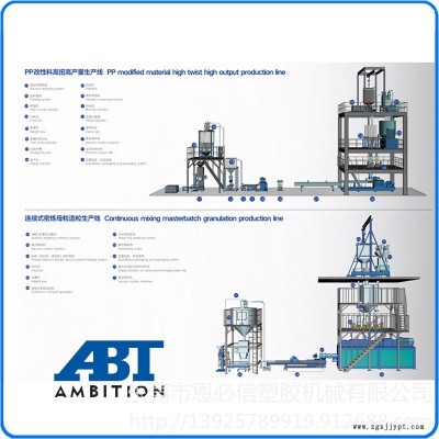 連續(xù)式密煉母粒造粒生產(chǎn)線 ABT恩必信  PA,、PBT等高溫料 生產(chǎn)線生產(chǎn)加工鏈