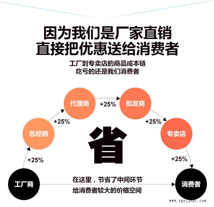 攀旺-詳情頁_11